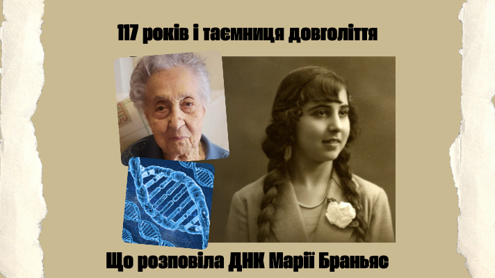 Марія Браньяс